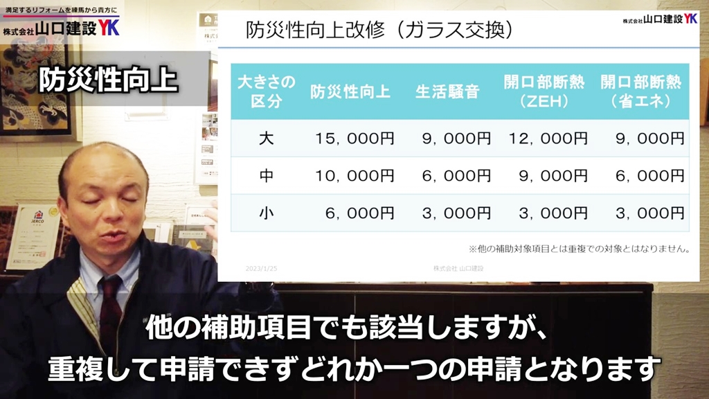 補助金額について_防災性向上改修(ガラス交換)