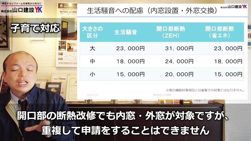 【子育て対応改修】生活騒音への配慮(内窓設置・外窓交換)について