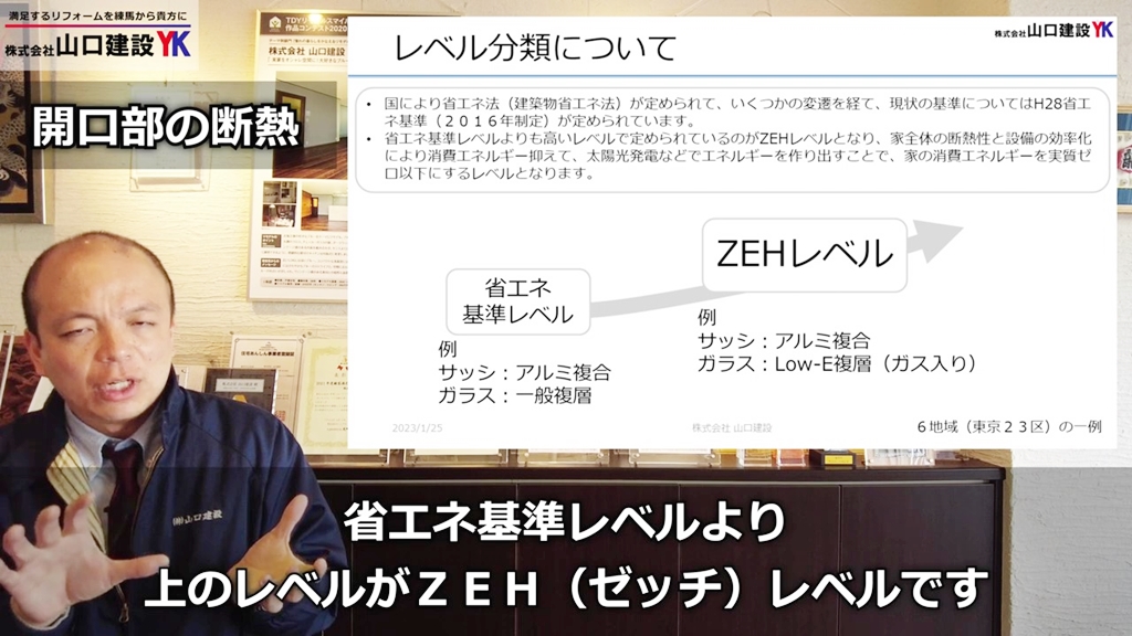 レベルの分類について