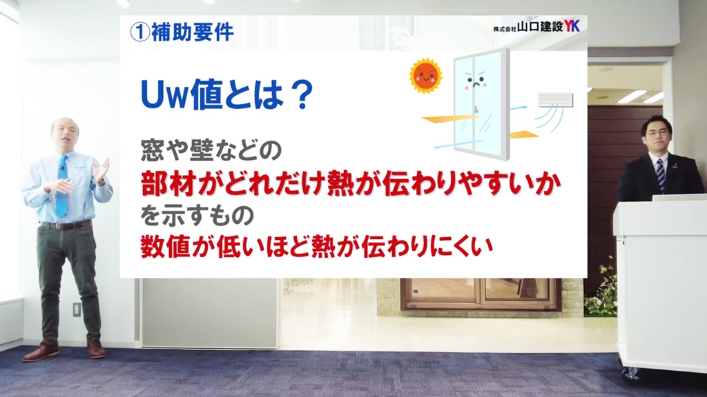 窓やガラスにおける性能「Uw値」について