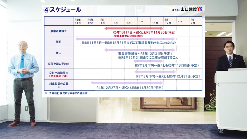 『先進的窓リノベ事業』スケジュールについて
