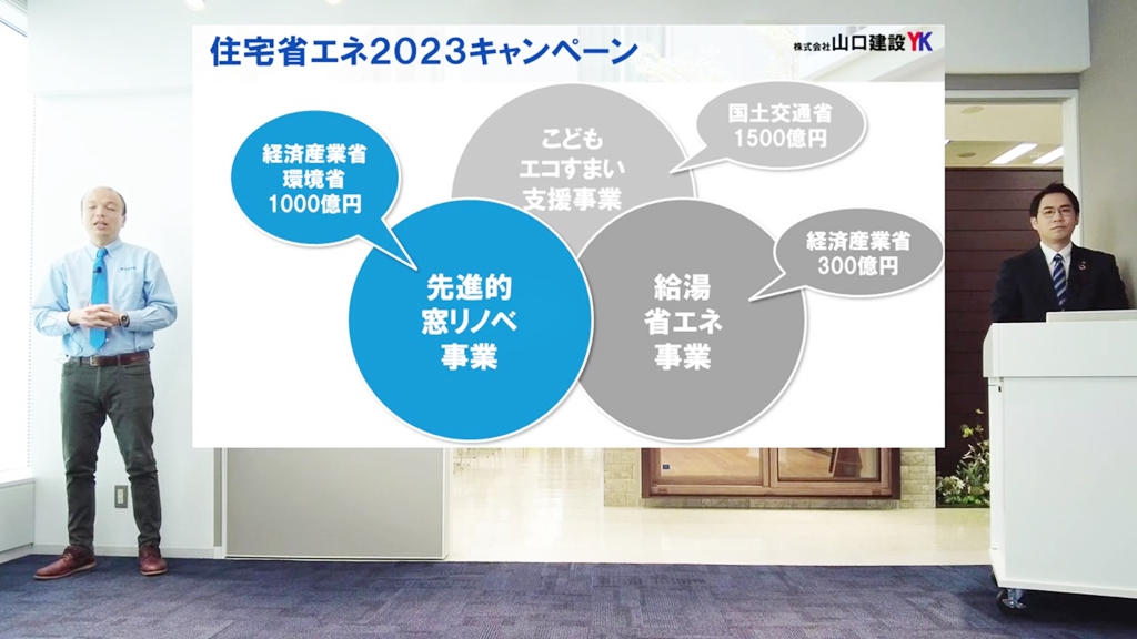 住宅省エネ2023キャンペーンについて