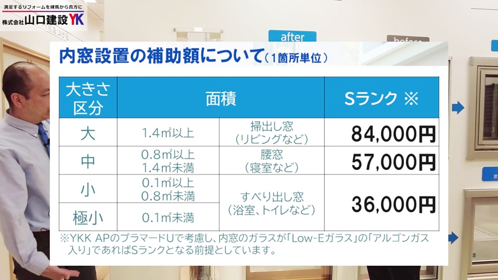 補助金に関して(内窓の設置)