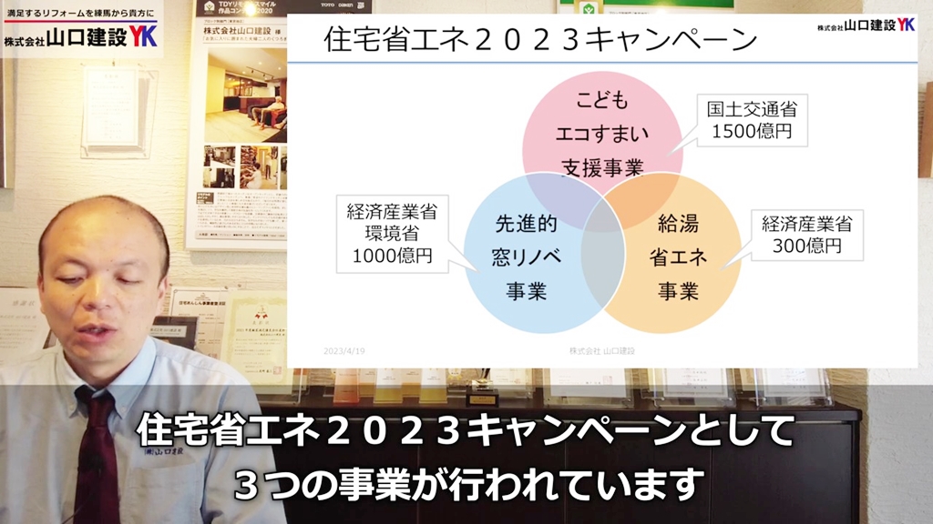 住宅省エネ2023キャンペーンは3つの事業が実施中