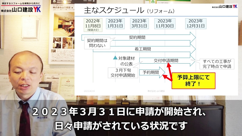 リフォームの主なスケジュール