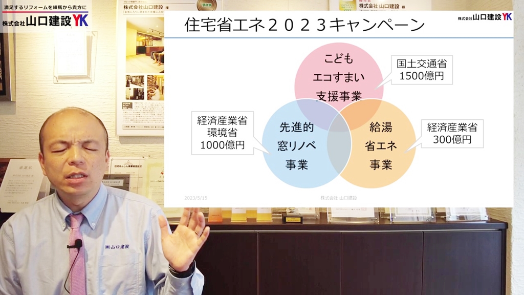 住宅省エネ2023年キャンペーンについて
