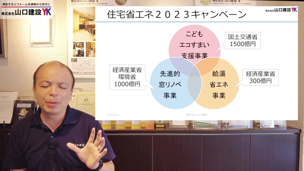 住宅省エネ2023キャンペーンについて