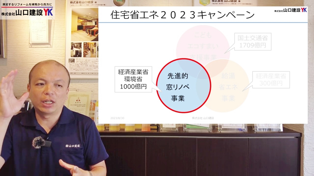 制度の概要について
