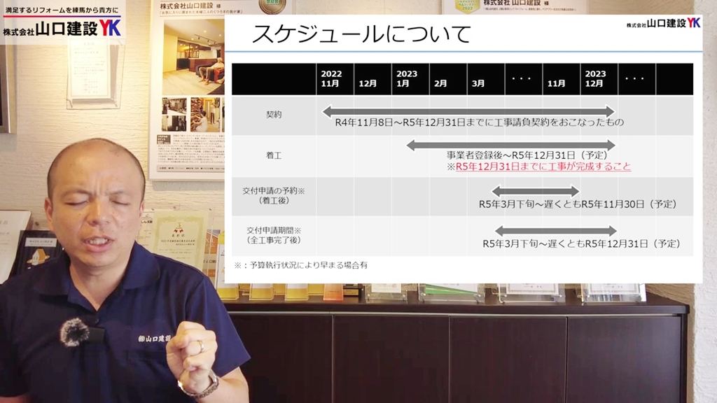 補助金申請に伴うスケジュールについて