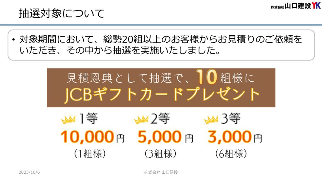 「秋のヤマケン大抽選会」抽選結果について（2023年9月1日～9月30日開催）