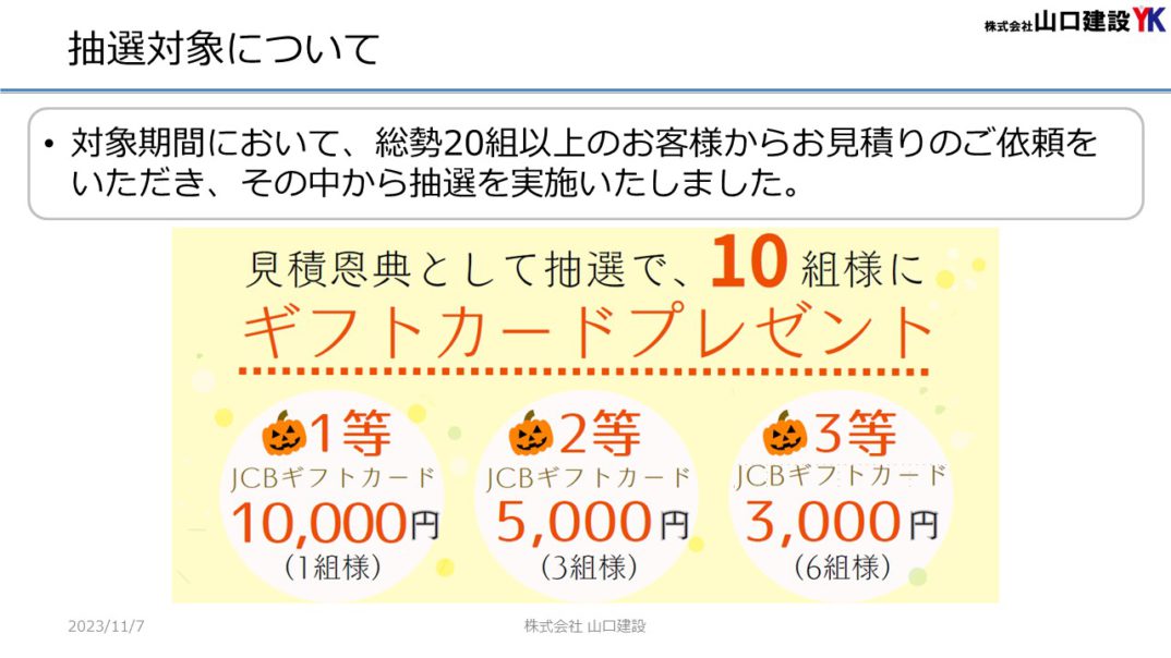 「ヤマケン大抽選会（見積恩典）」抽選結果について（2023年10月1日～10月31日開催）
