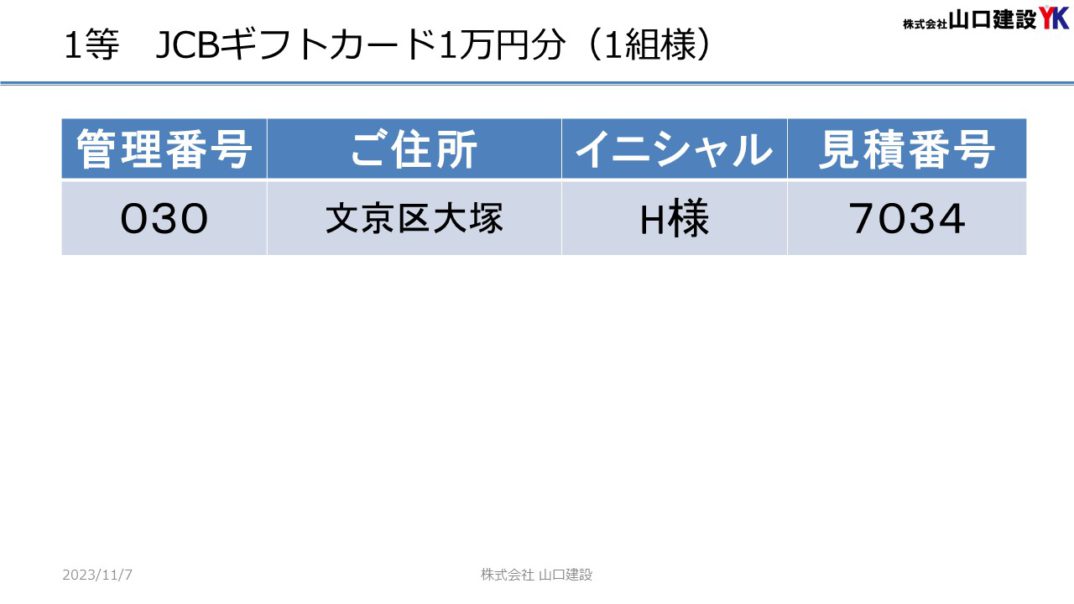 「ヤマケン大抽選会（見積恩典）」抽選結果について（2023年10月1日～10月31日開催）