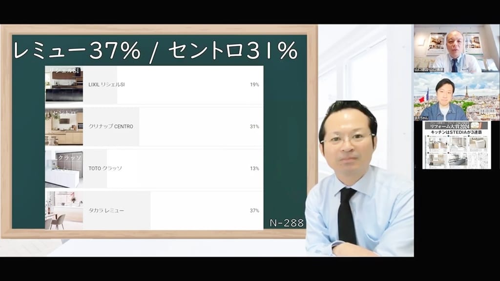 視聴者にはタカラスタンダード『レミュー』が人気です
