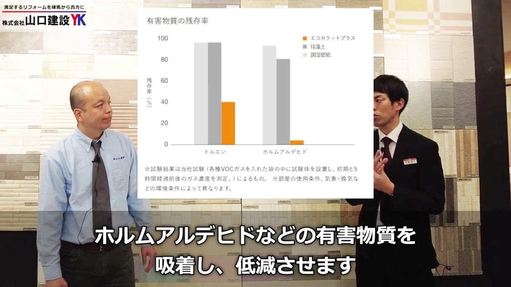 有害物質も吸着してくれるので、小さなお子様にも安心です◎