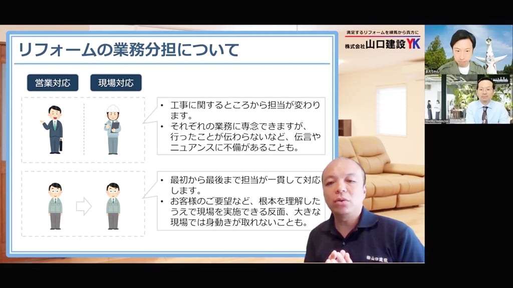 リフォームの業務分担について