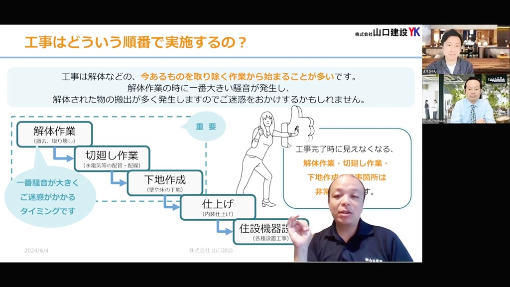 工事の順番について