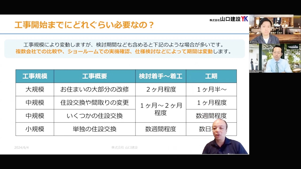 工事開始までどれくらいの期間が必要なのでしょうか。