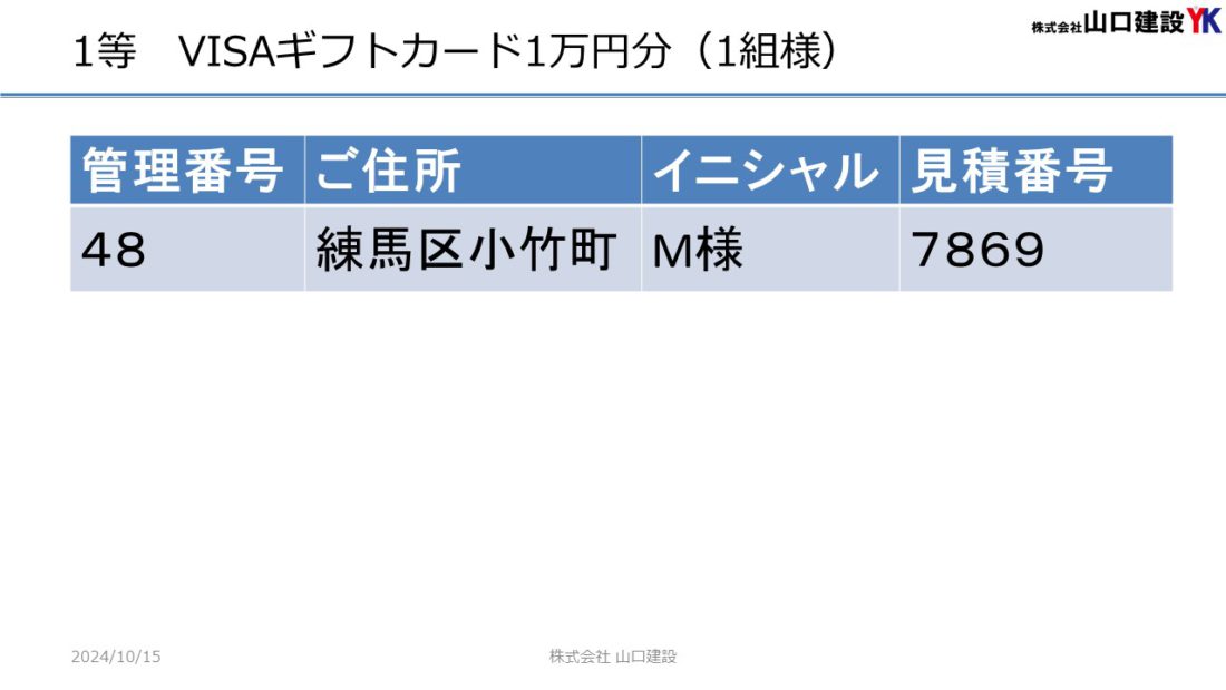 「ヤマケン大抽選会（見積恩典）」抽選結果について（2024年9月1日～9月30日開催）