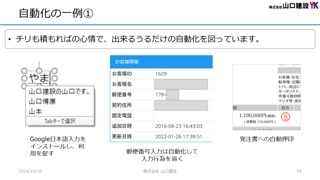 自動化について①