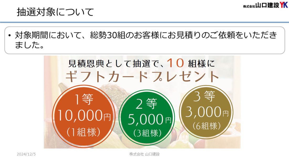 「ヤマケン大抽選会（見積恩典）」抽選結果について（2024年11月1日～11月30日開催）
