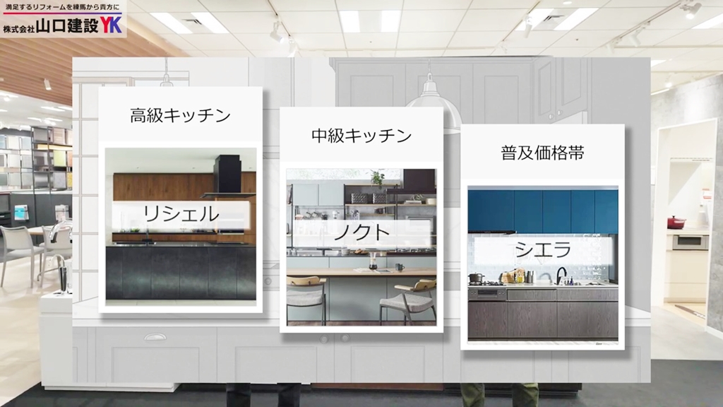 3つのグレード / LIXIL製キッチンの比較