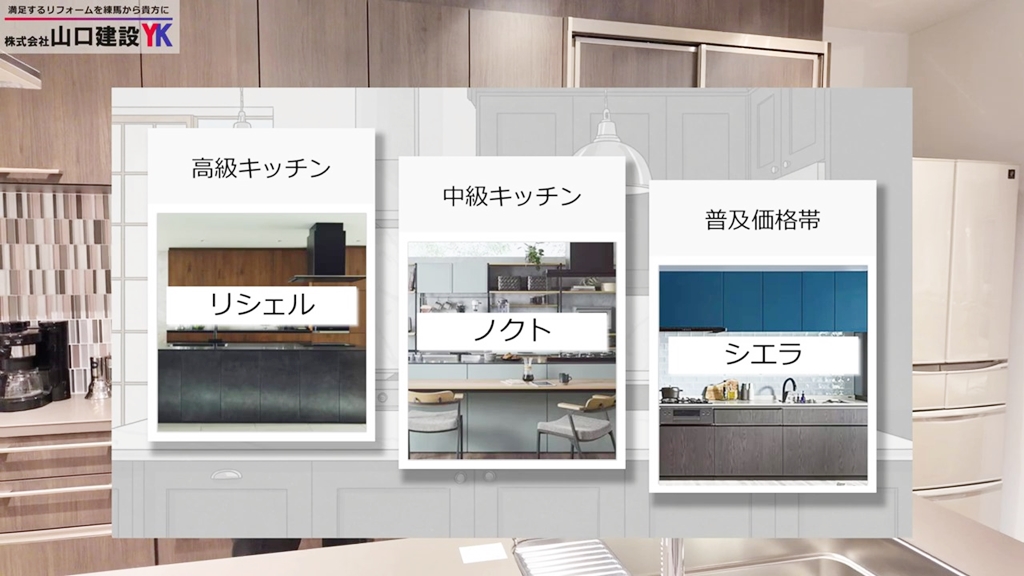 LIXIL 3種のキッチンについて