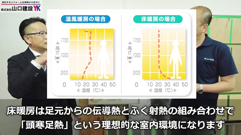 【完全国内製造】ステンレス製の電気式床暖房！『S-cut床暖房』の商品の魅力や特長をご紹介。オーダーメイドでご希望のスペースに自在に敷設が可能＆耐久性抜群の超薄型仕様。メンテナンスフリーで快適な空間へ