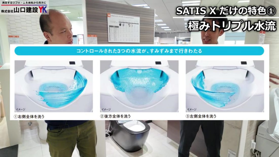 【サティスXの特徴①】極みトリプル水流