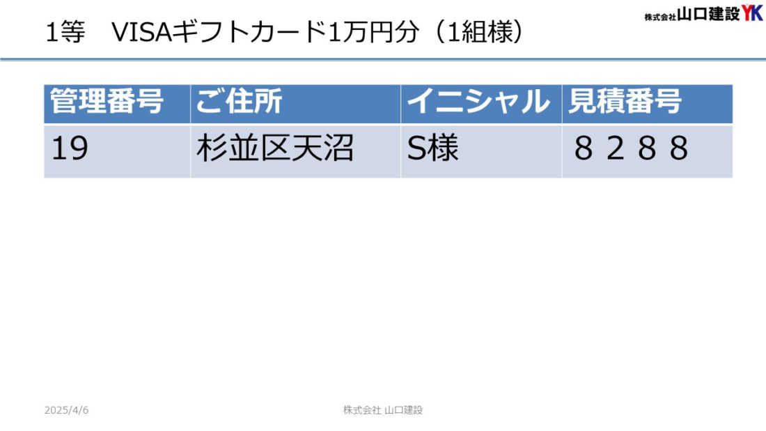 「ヤマケン大抽選会(見積恩典)」抽選結果について(2025年3月1日~3月31日開催)