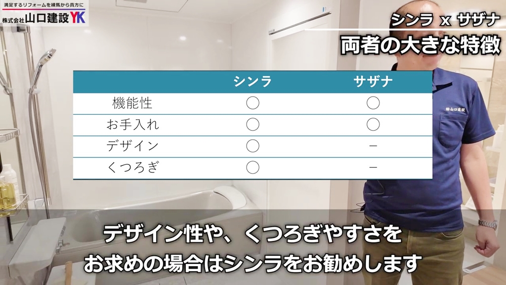 『シンラ（SYNLA）』と『サザナ（SAZANA）』の違い