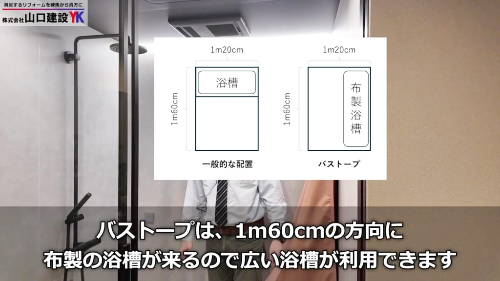 『バストープ』のサイズについて