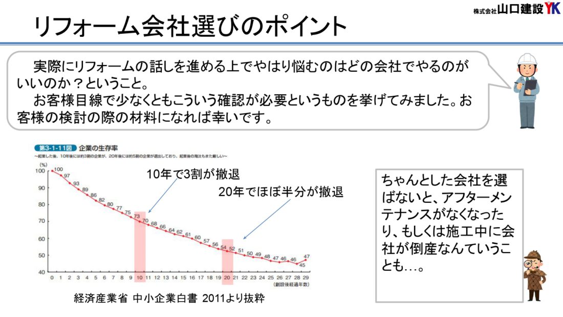 リフォーム会社選びのポイント