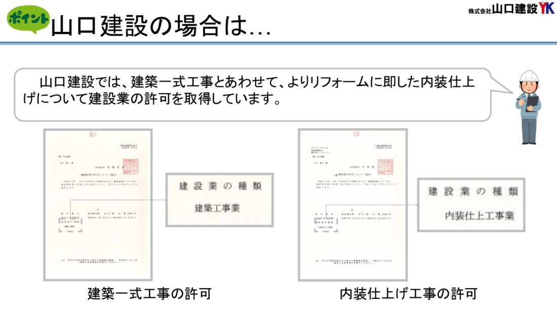 建設業の許可_山口建設の場合は?