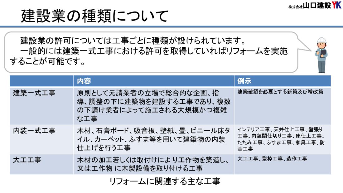 建設業の種類について