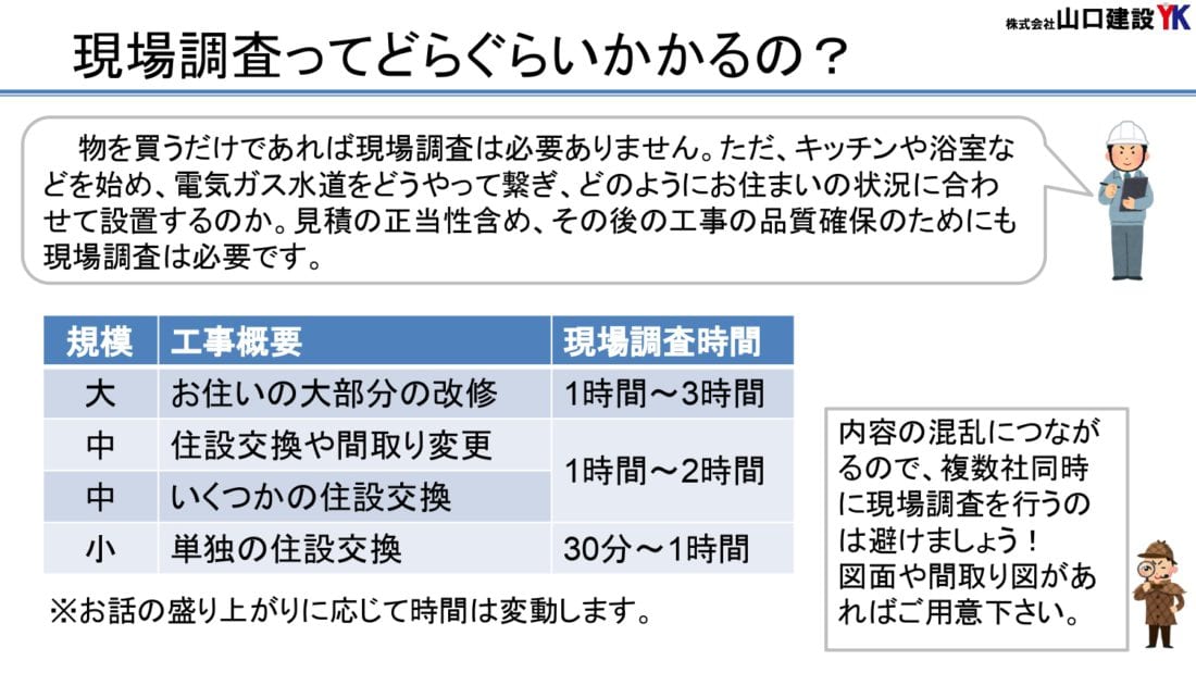 6、現地調査にかかる時間について