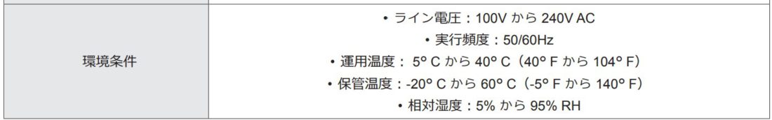 該当機種の説明書抜粋