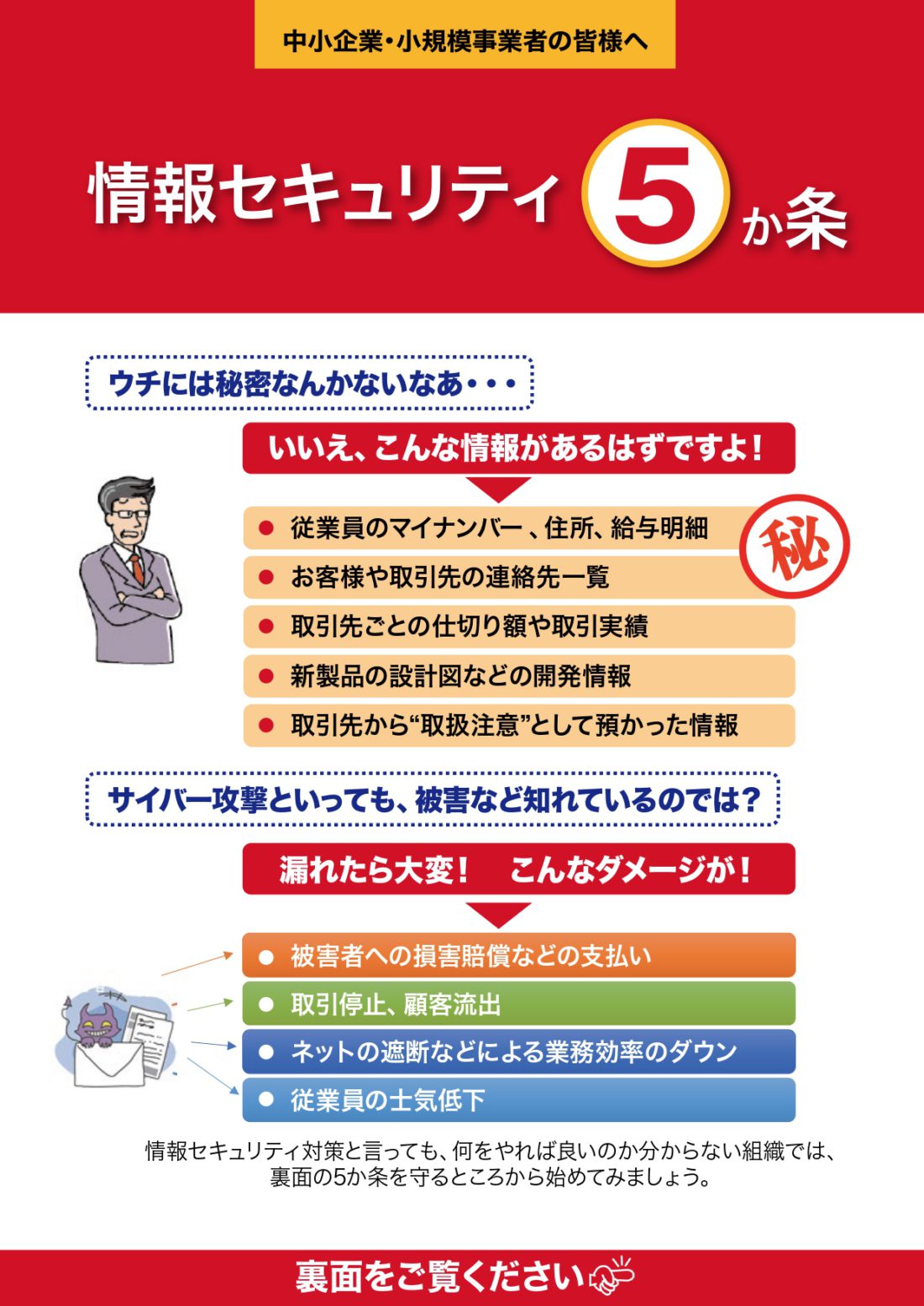 情報セキュリティ対策ガイドライン(表面)