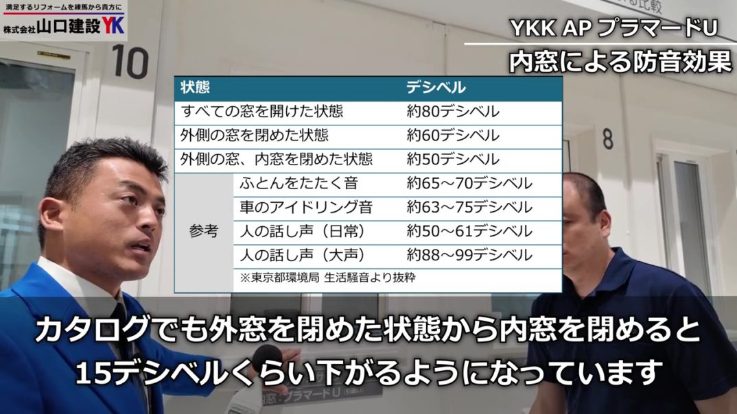 内窓 YKK AP ずーしみ プラマードU ウチリモ