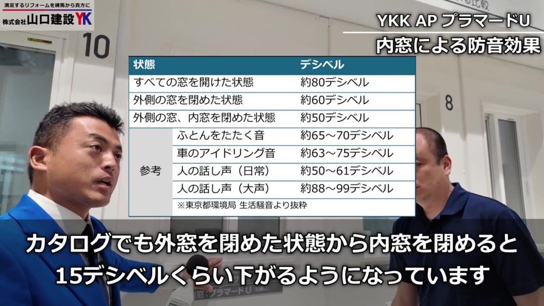 【体感レポート3】驚きの防音効果