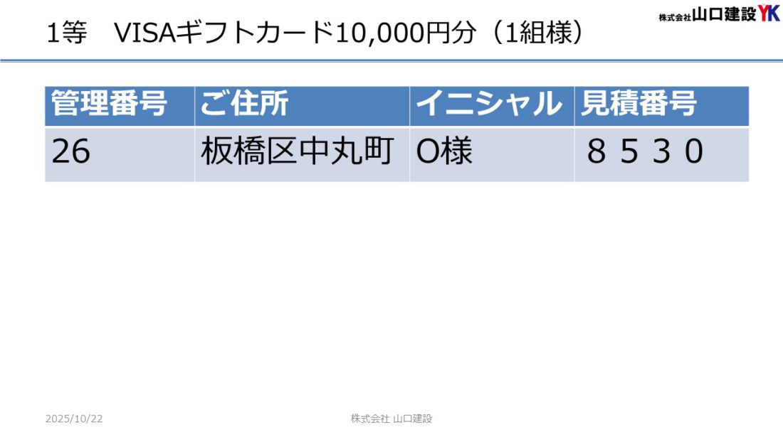 「ヤマケン大抽選会（見積恩典）」抽選結果について（2025年9月1日～9月30日開催）