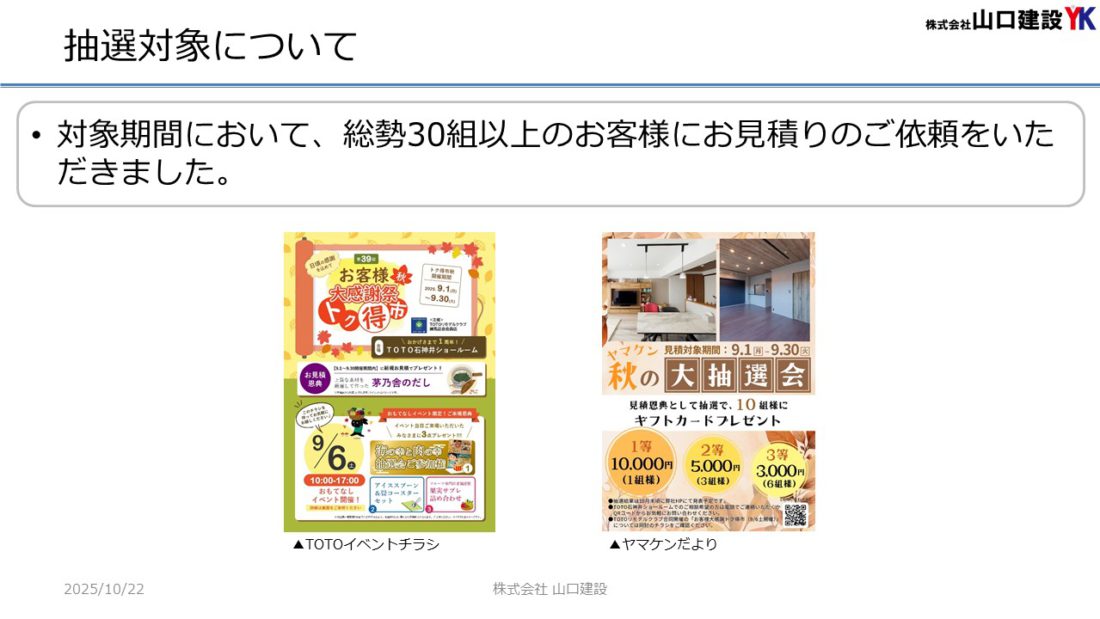 「ヤマケン大抽選会（見積恩典）」抽選結果について（2025年9月1日～9月30日開催）