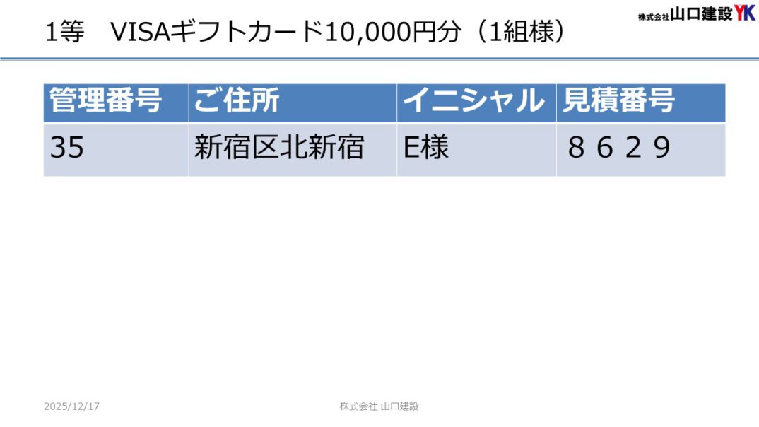 「ヤマケン大抽選会（見積恩典）」抽選結果について（2025年11月1日～11月30日開催）
