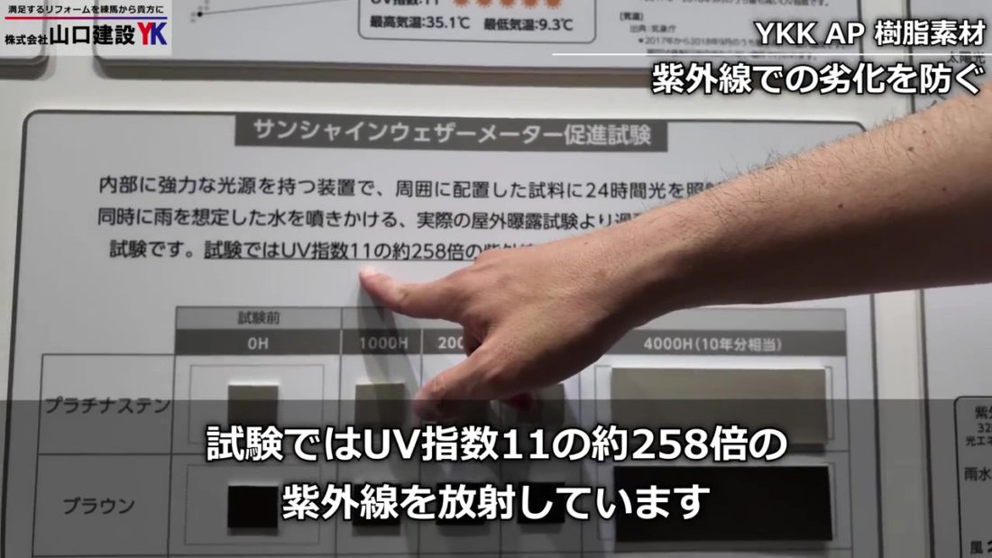 「紫外線」での劣化を防ぐ