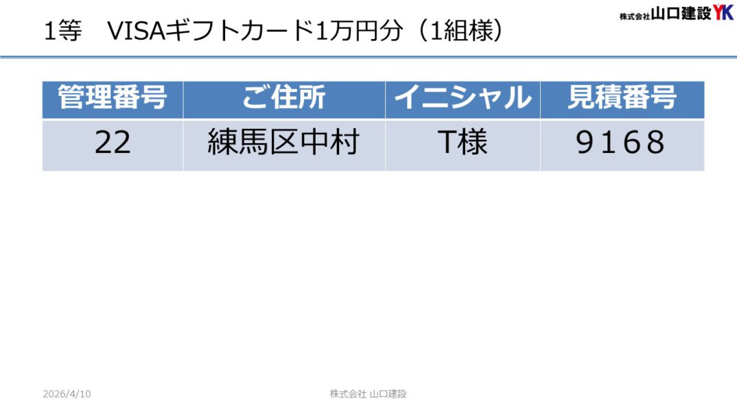 「ヤマケン大抽選会（見積恩典）」抽選結果について（2026年3月1日～3月31日開催）