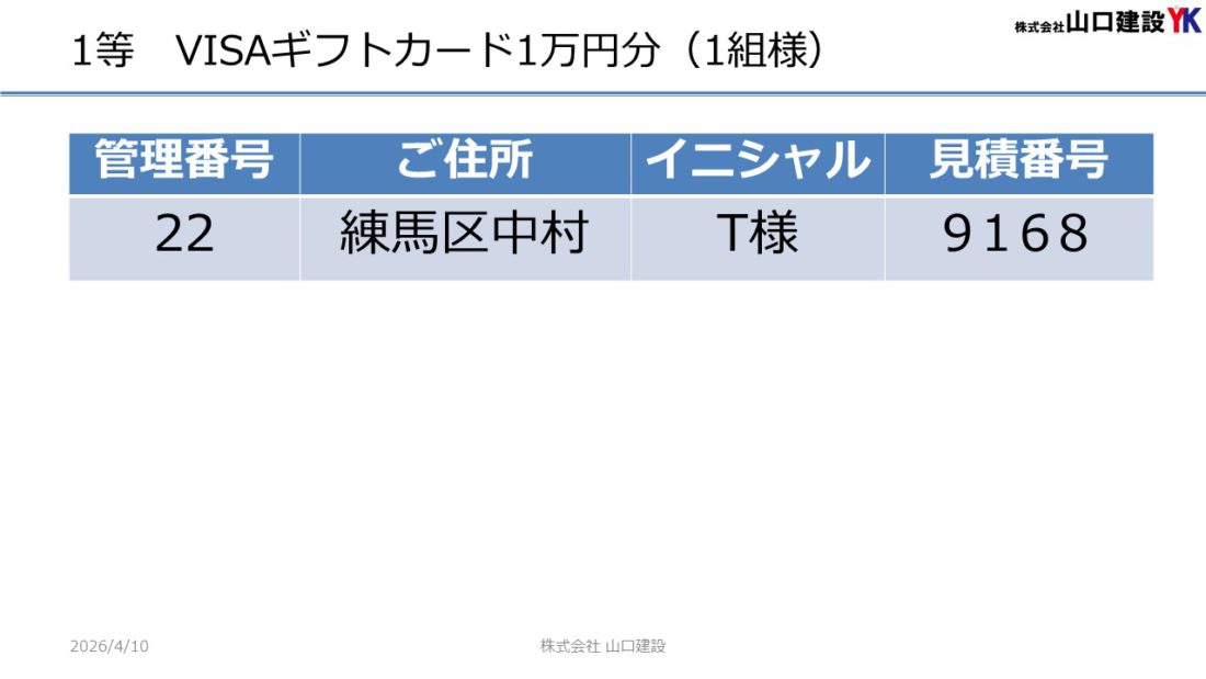 「ヤマケン大抽選会(見積恩典)」抽選結果について(2026年3月1日~3月31日開催)