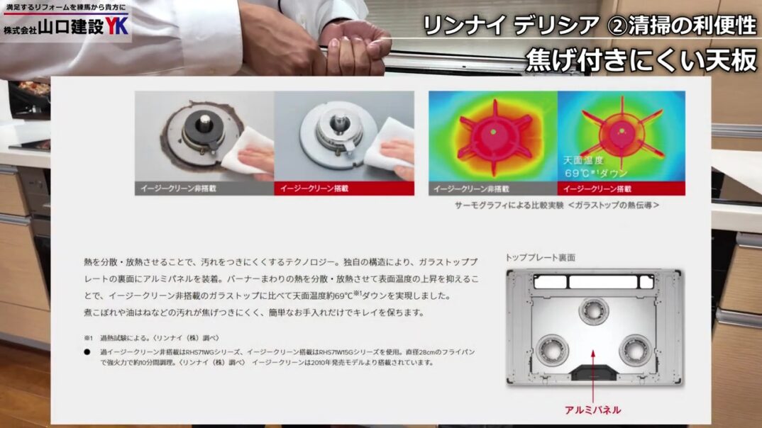 天板（コンロの上のガラス部分）のお掃除のしやすさについて