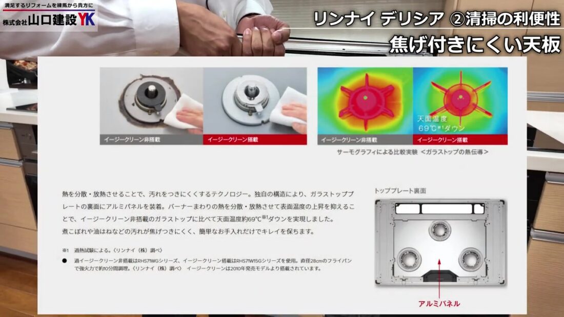 天板(コンロの上のガラス部分)のお掃除のしやすさについて