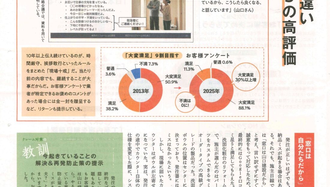 【リフォーム産業新聞掲載】現場十戒で磨く施工品質と対応力