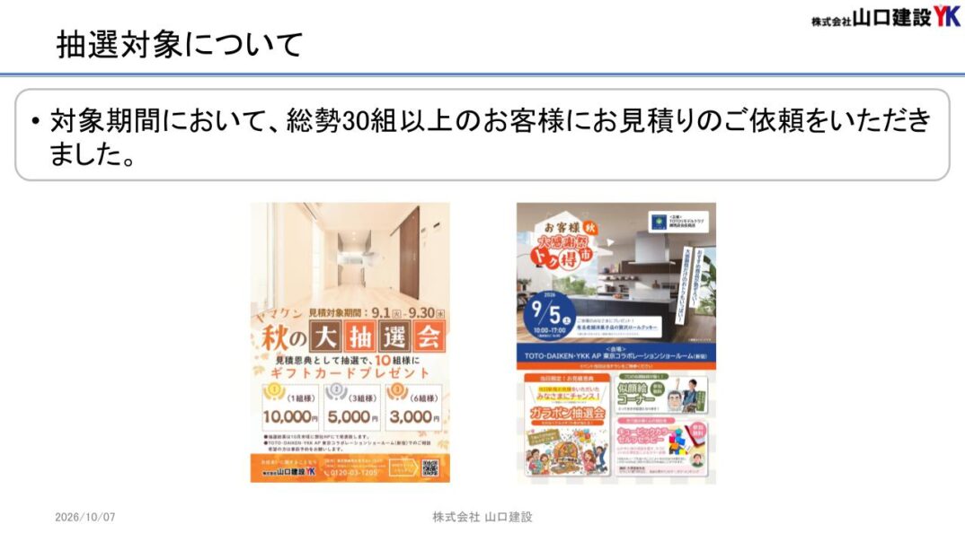 抽選対象について